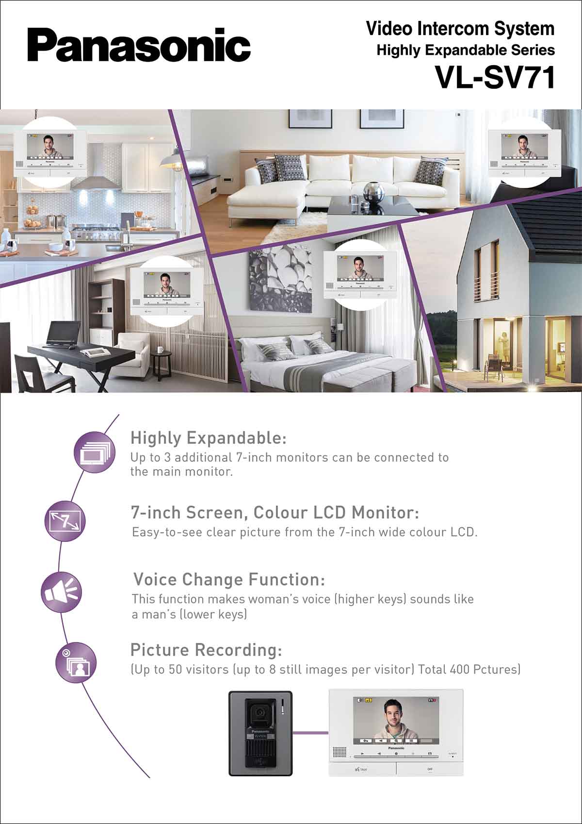 Panasonic Video Ecolux Electric Co. (Pvt) Ltd