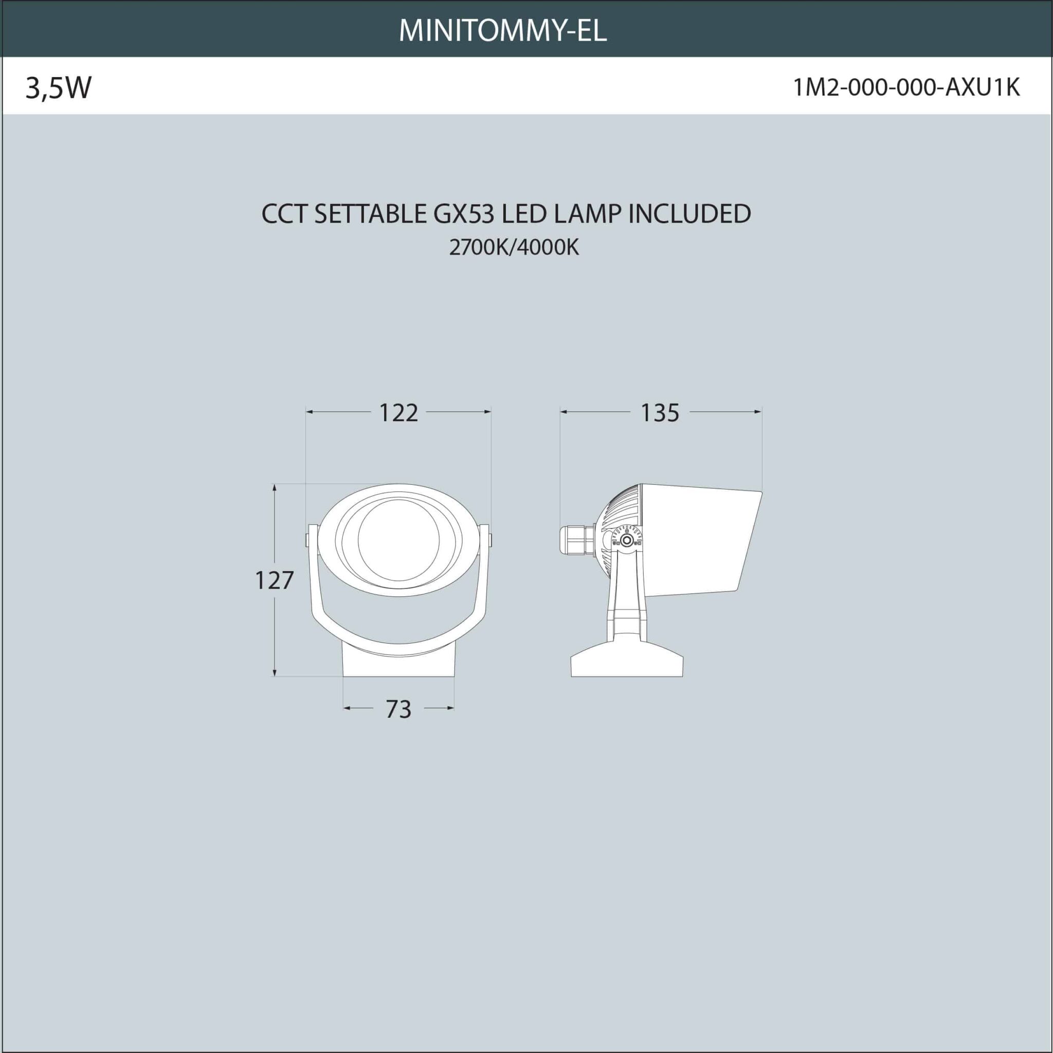 spot light sizes