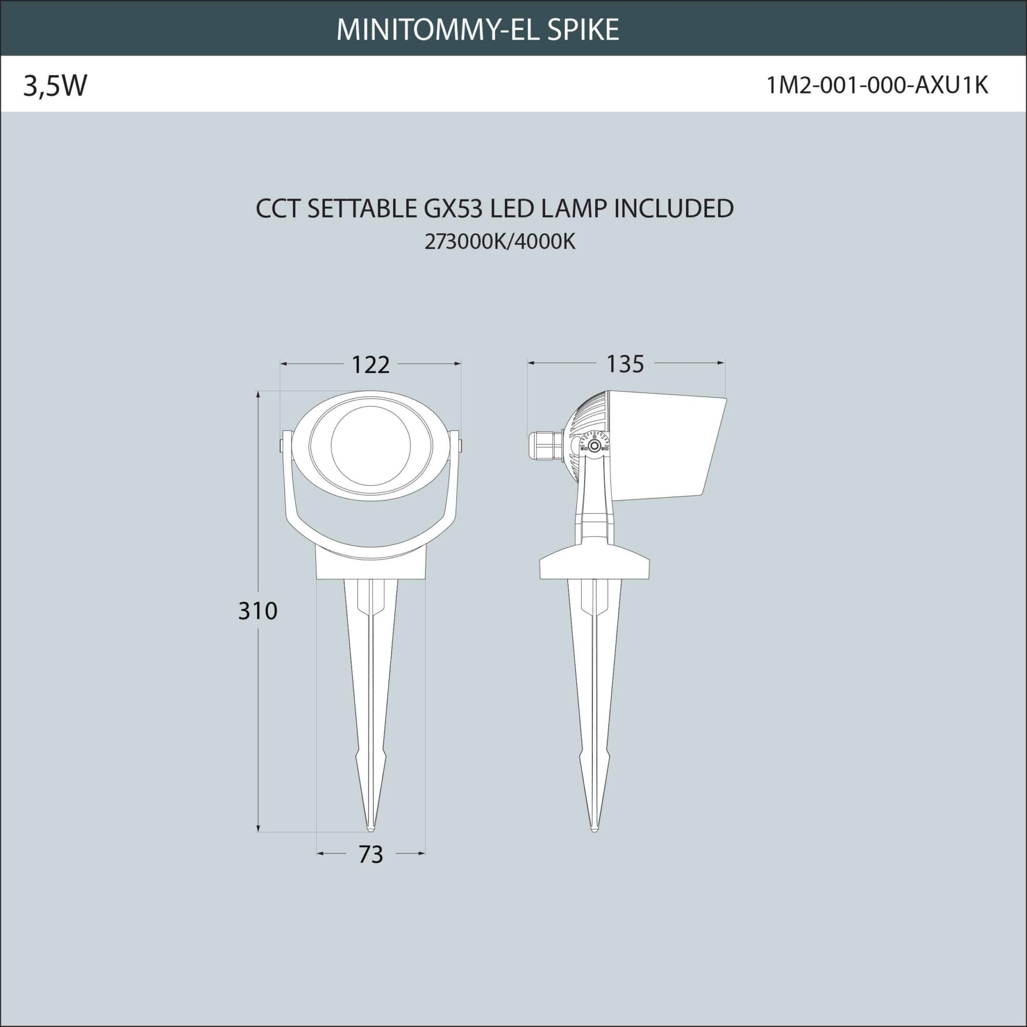spike sizes