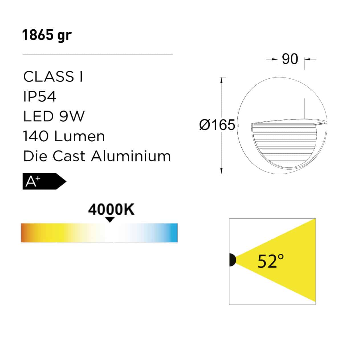 RADIUS Outdoor Wall Light-1865 Technical Details
