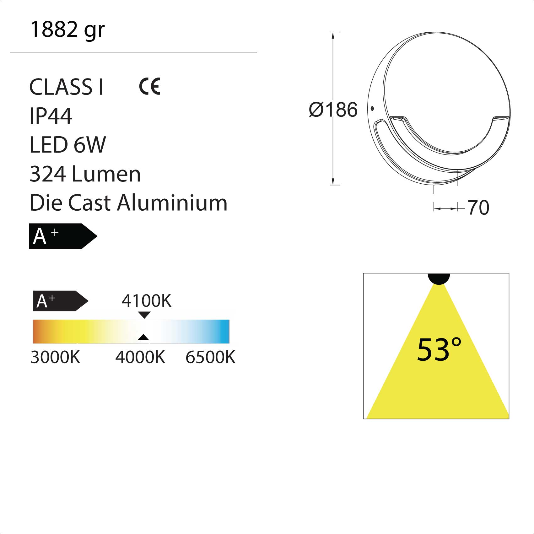 SANDWY Outdoor Wall Light-1882 gr technical details