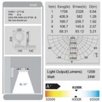 NEVADA Outdoor Wall Light-6102S technical details