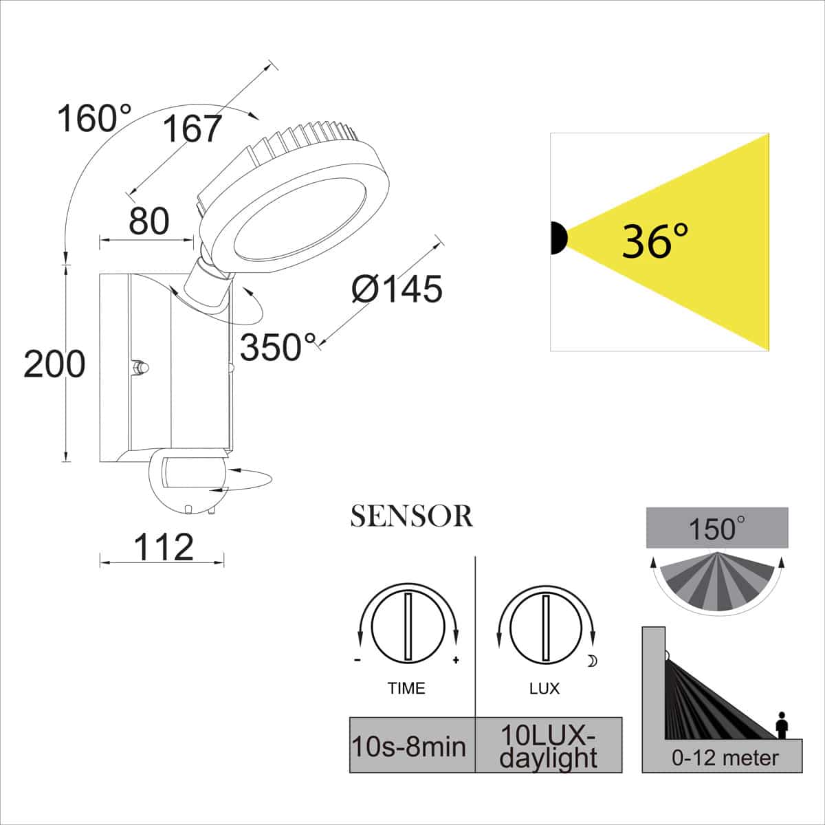 NEVADA Outdoor Wall Light with motion sensor-6102S technical details