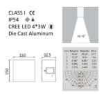 EVANS 4-Way Wall Light-1863-B1 technical details