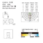 PIXEL LED Wall Light-1867si technical details
