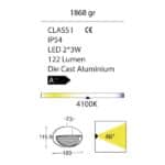 Eyes Outdoor Wall Light-1868 technical details