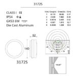 Mini TITAN Outdoor Light-3172S technical details