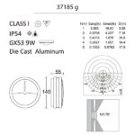 Mini TITAN Outdoor Light-37185 g technical detail