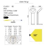 MERIDIAN Bollard Light-6164-730 Gr technical details