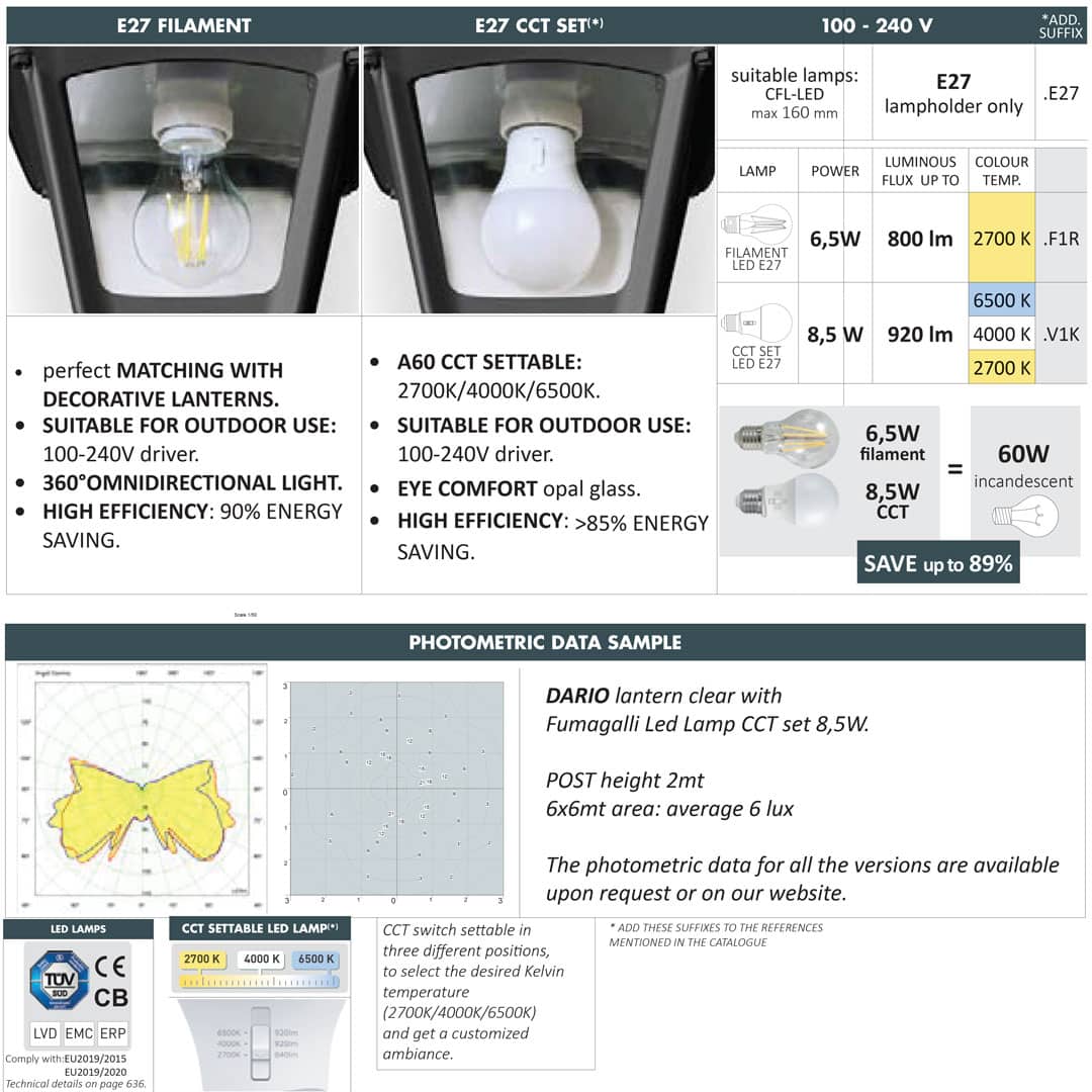Nardo Lantern lamps details