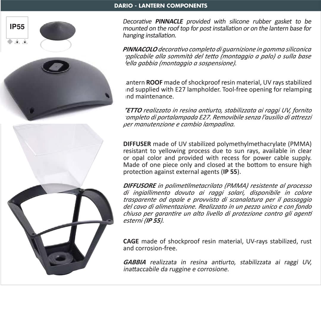 Nardo Lantern material details