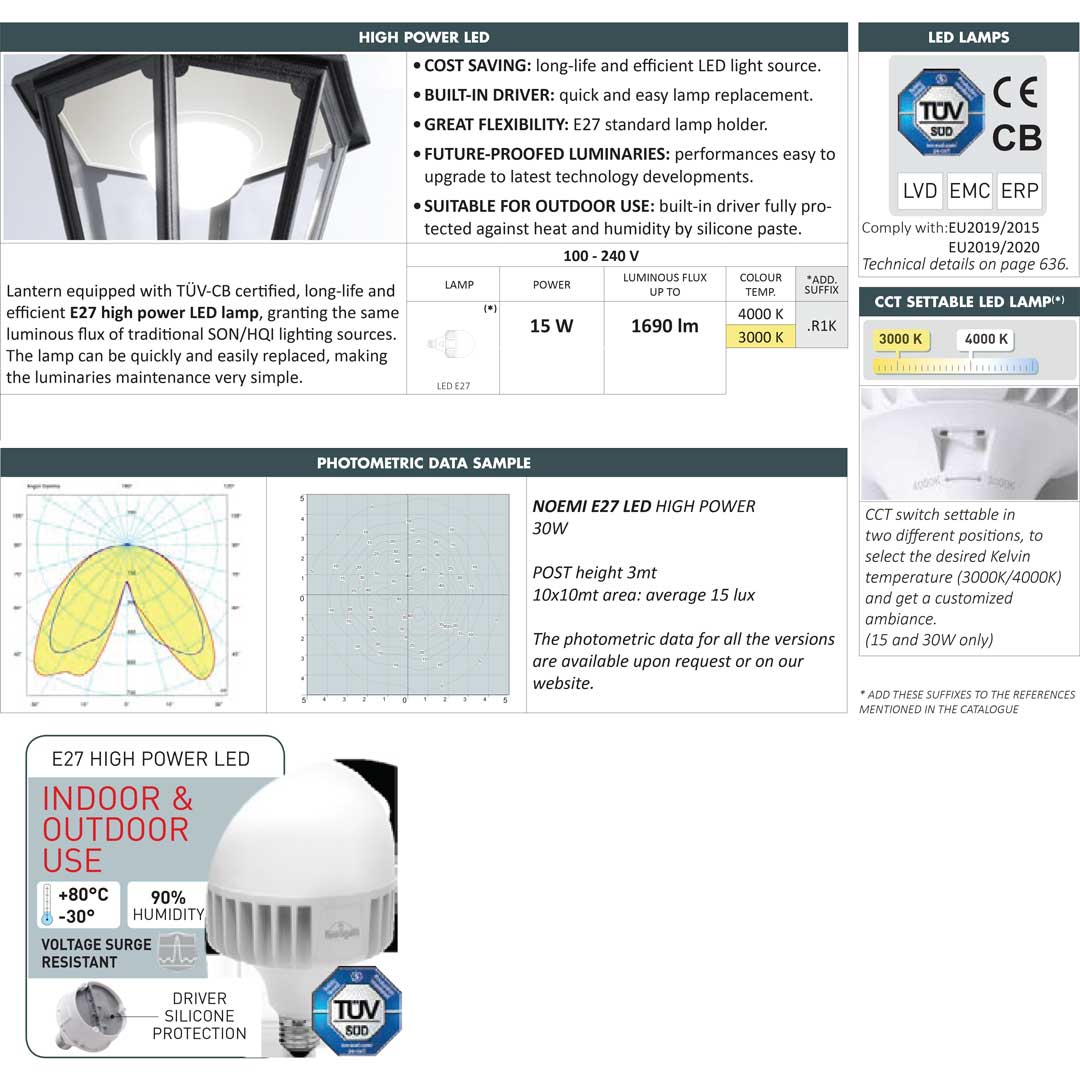 Noemi Lantern Power Bulb Technical Details