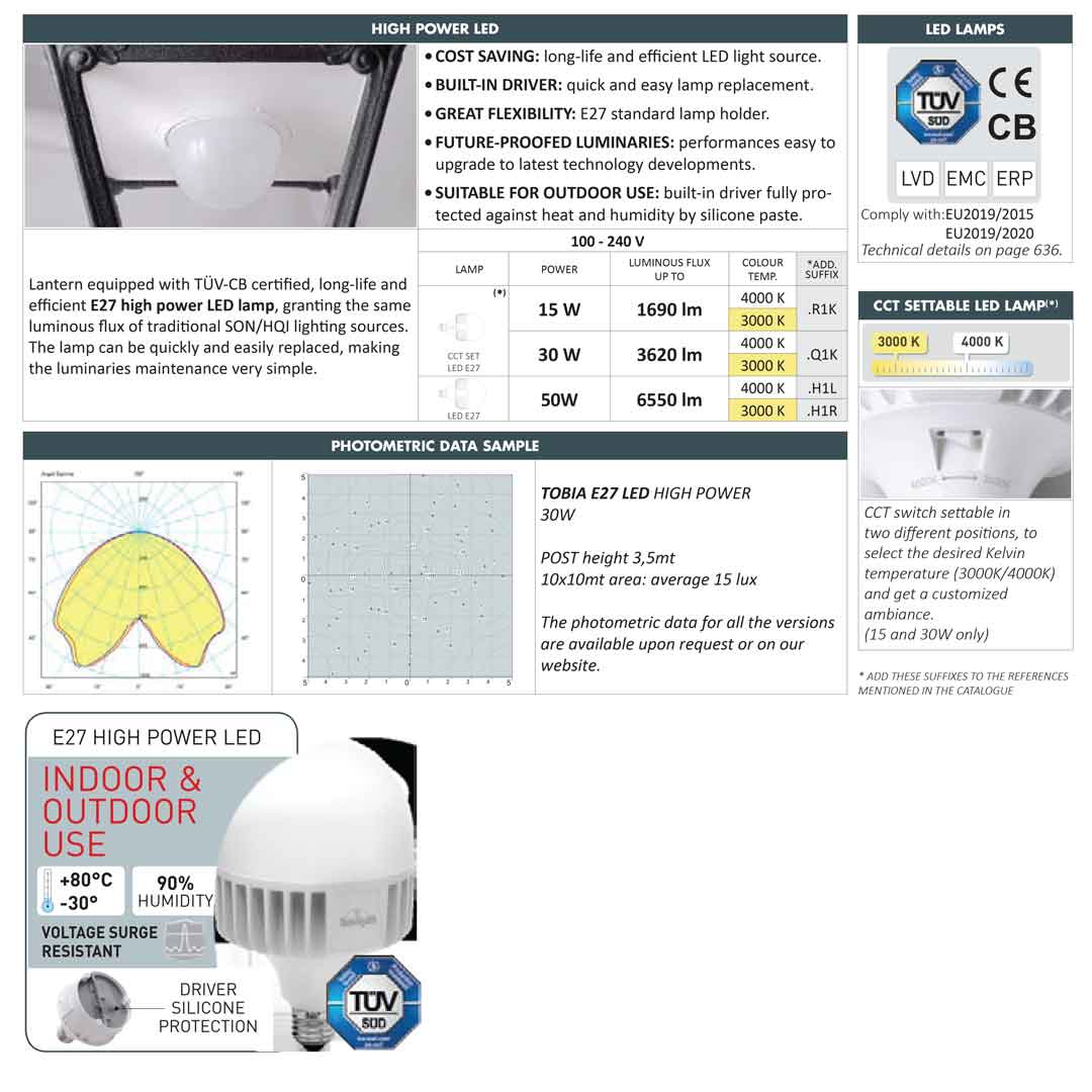q33-bulb Tobia lantern Power Bulb 15W