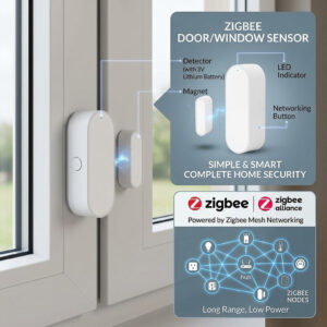 Smart Door and window sensor