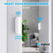 door--window-sensor-3 Smart Door and window sensor