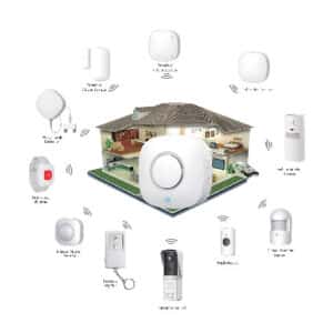 Security Devices