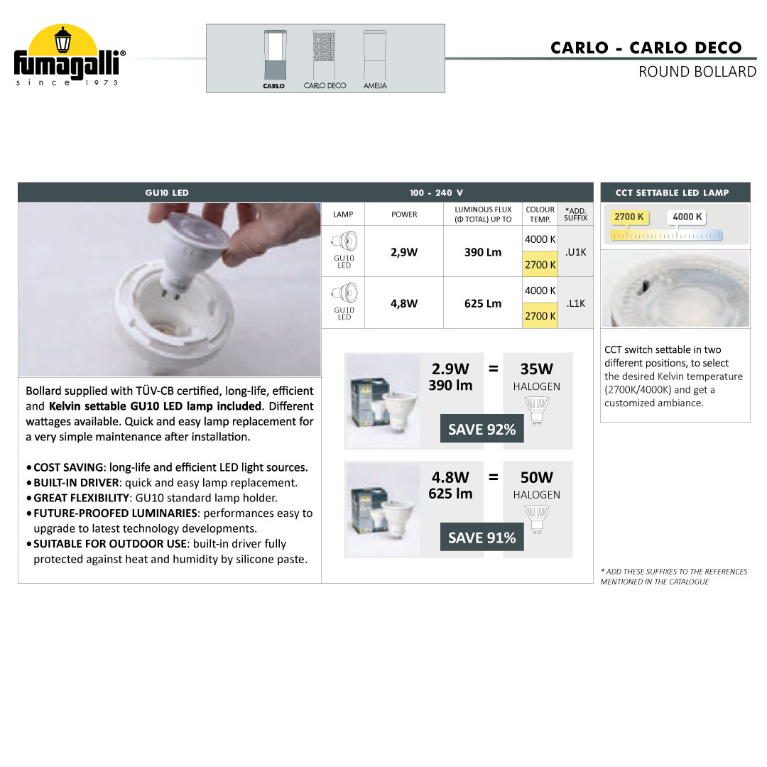 Carlo 400 Bollard GU10 LED