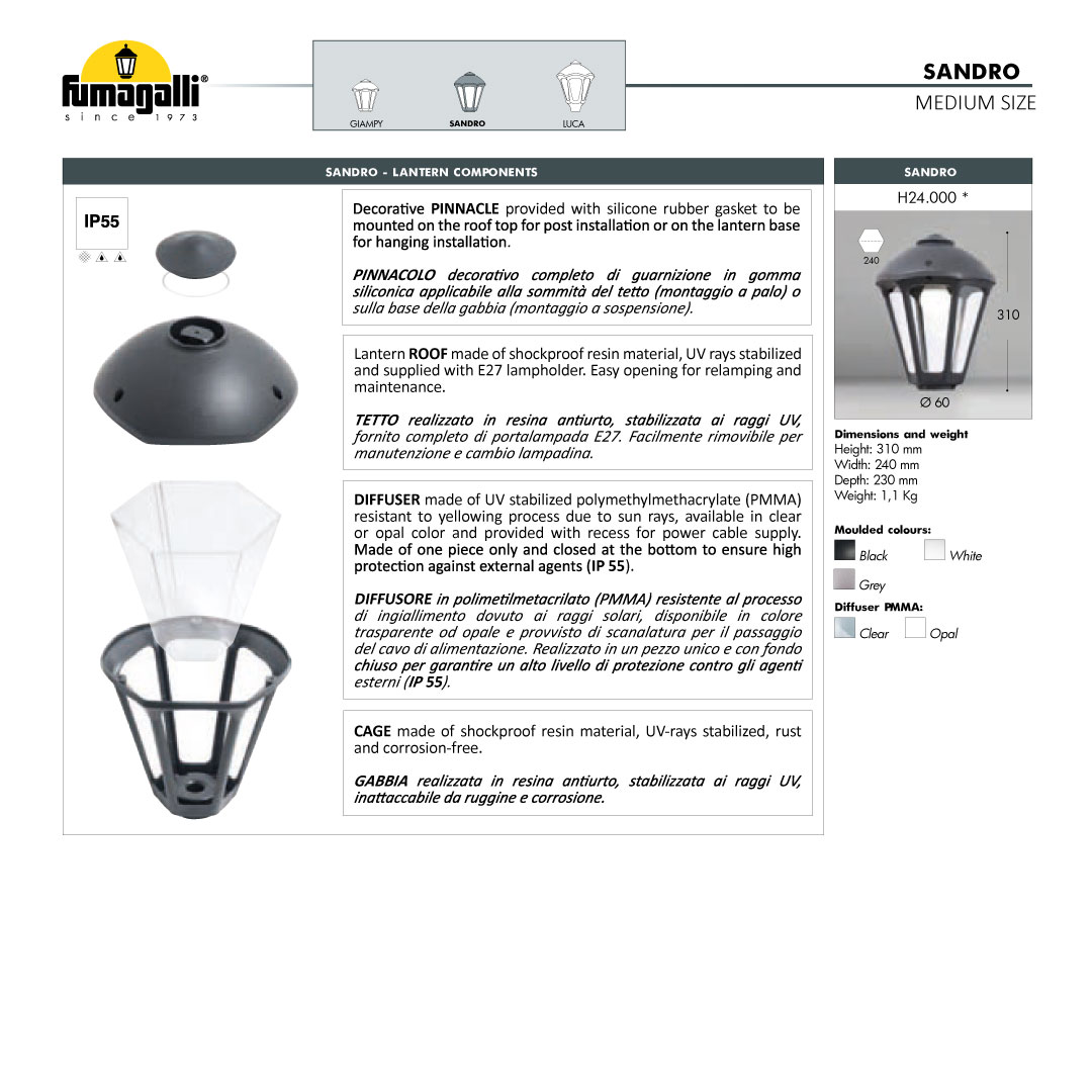 Fumagalli Nardo-Sandro Outdoor Wall Light materials