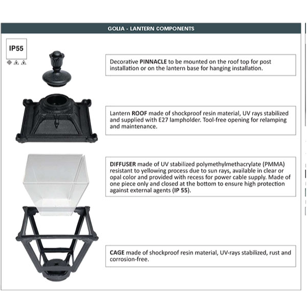 Golia Lantern materials