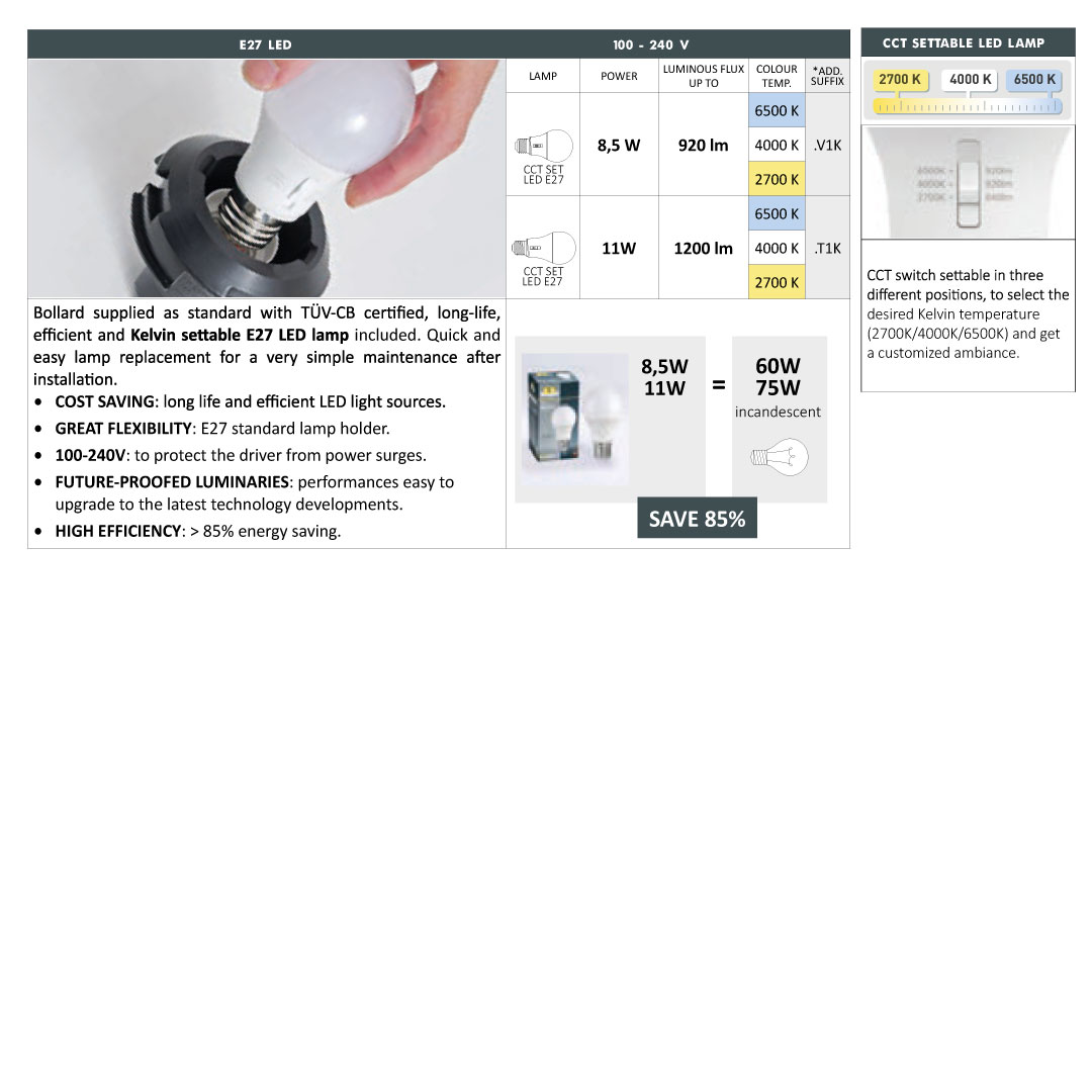 VIRGILIO 500 Bollard Light LED Bulb Specs