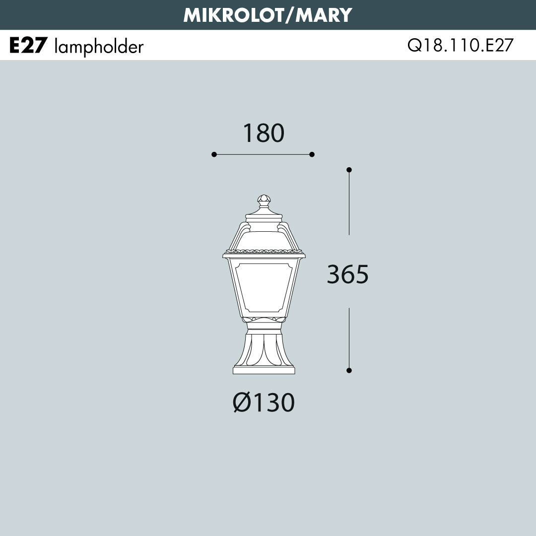 Fumagalli Mikrolot Mary Wall Top sizes