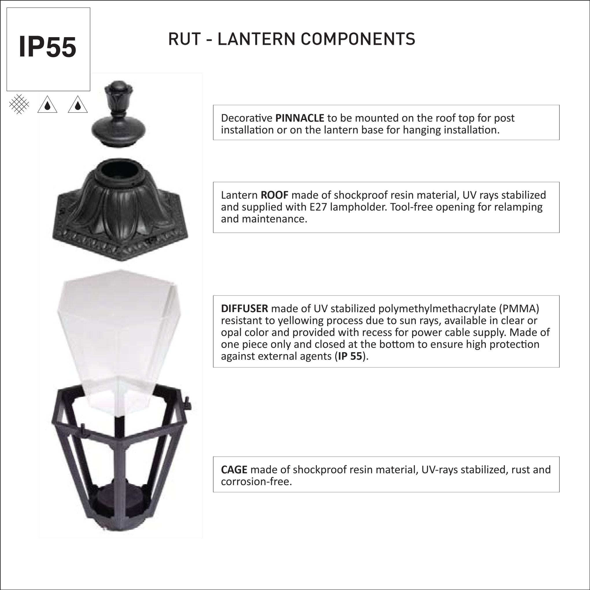 Fumagalli Rut Lantern materials