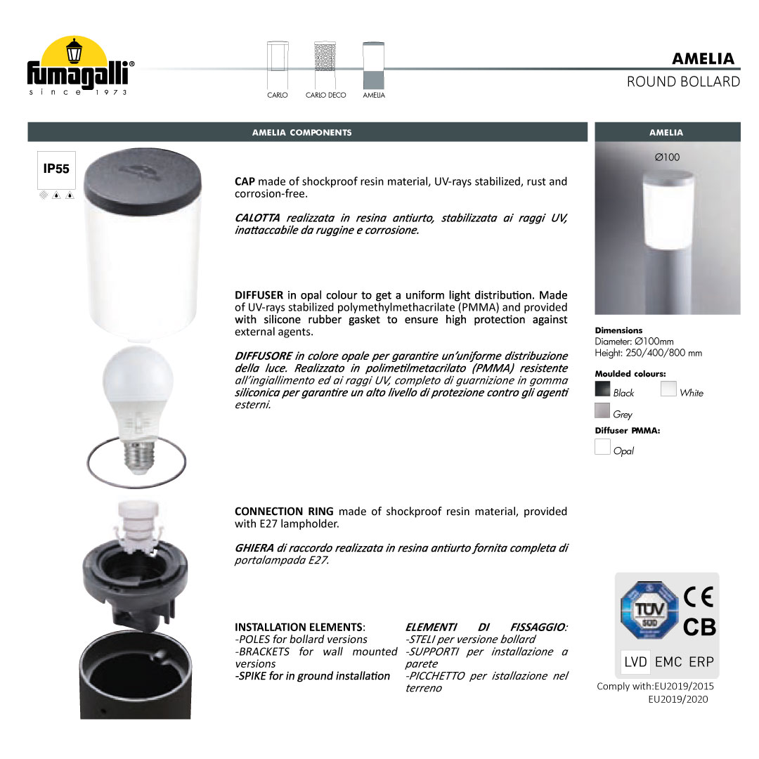 Amelia Bollard materials