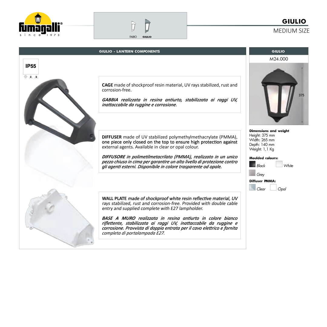 Giulio Half Wall Light materials